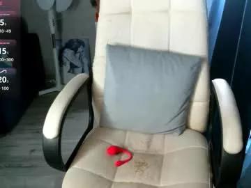_sweet_ruby_ from Chaturbate is Freechat