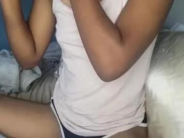 aangelix from Chaturbate is Freechat
