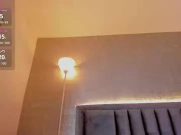 abbyfierce from Chaturbate is Freechat