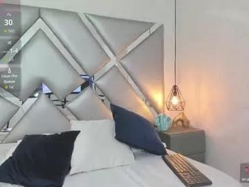 abrilmiller_vc from Chaturbate is Freechat