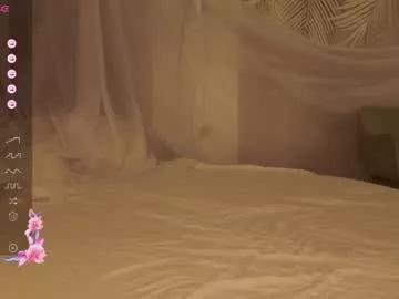adoracortes from Chaturbate is Freechat