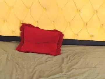 alishaweir from Chaturbate is Freechat