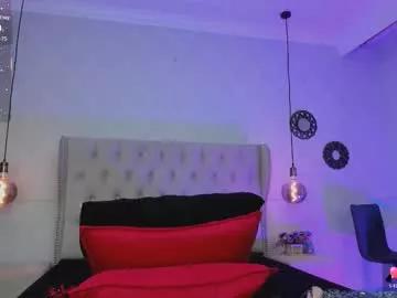 amanda29_ from Chaturbate is Freechat