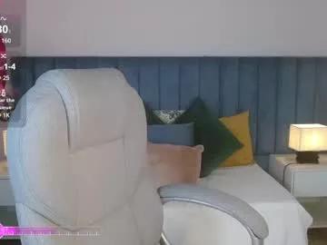 april__bunny from Chaturbate is Freechat