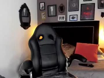 aurora_boobs1 from Chaturbate is Freechat