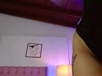 aurora_cutee from Chaturbate is Freechat