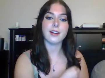 auroralightz1 from Chaturbate is Freechat