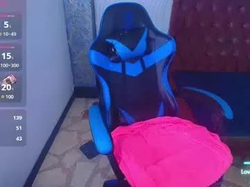 bonnye_star from Chaturbate is Freechat