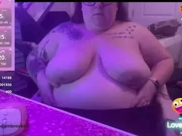 brookenicole3 from Chaturbate is Freechat