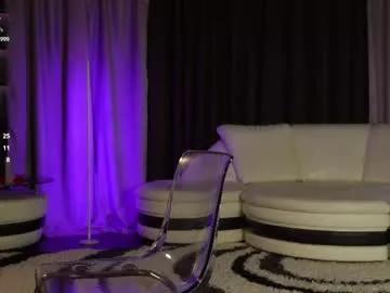 bubble__gum_ from Chaturbate is Freechat