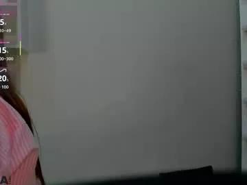bunny_luvv from Chaturbate is Freechat