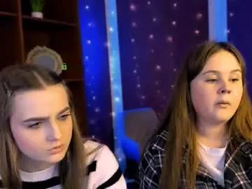 candy_flossie1 from Chaturbate is Freechat