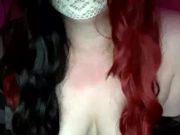 candynoface from Chaturbate is Freechat