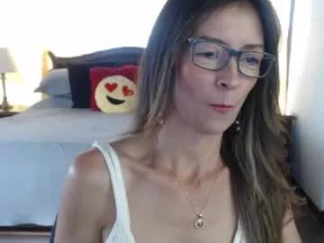 charlottewillson from Chaturbate is Freechat