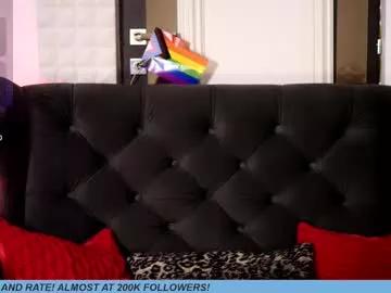 Photos of coolteacher from Chaturbate is Freechat