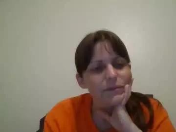 cottoncandy1984 from Chaturbate is Freechat