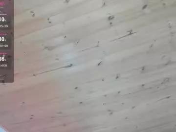 cristal__hot_1 from Chaturbate is Freechat