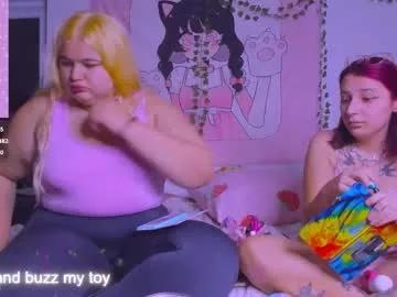 cutielanalova from Chaturbate is Freechat