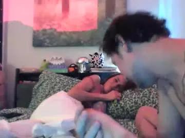 daddyslilslutbucket from Chaturbate is Freechat