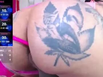 doll_coquette from Chaturbate is Freechat