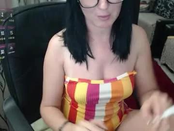 evadream1 from Chaturbate is Freechat