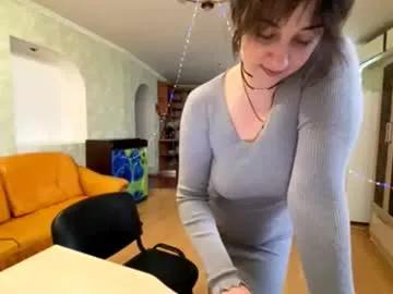 honeyrose333 from Chaturbate is Freechat