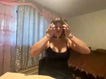 honeyrose333 from Chaturbate is Freechat