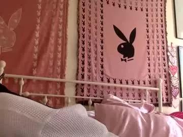 honeyruby from Chaturbate is Freechat