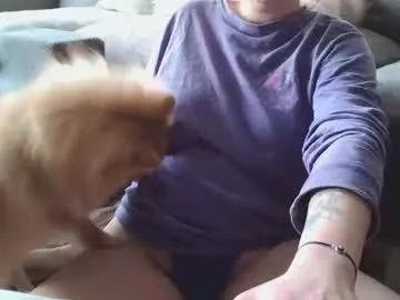 hotgirlbigbutt from Chaturbate is Freechat