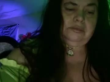 iamproprojectcandysugarbaby from Chaturbate is Freechat