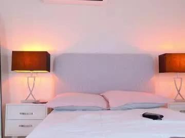 im_nova_w from Chaturbate is Freechat