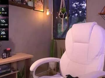 isapetit_ from Chaturbate is Freechat