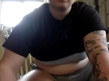 juicyyredz from Chaturbate is Freechat