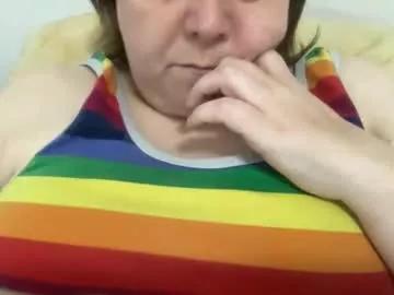 kylorencat from Chaturbate is Freechat