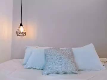 Photos of lissyconan from Chaturbate is Freechat