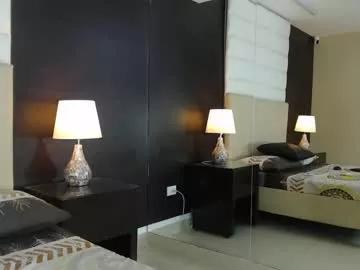 lizlewiz from Chaturbate