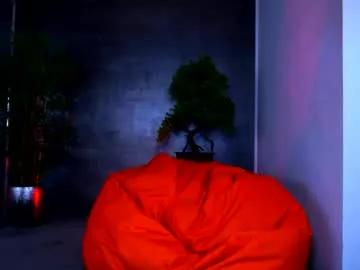 lovingblondie from Chaturbate is Freechat