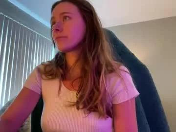 Photos of lucy12821 from Chaturbate is Freechat