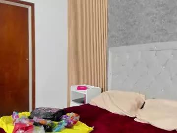 mariannaballoons from Chaturbate is Freechat