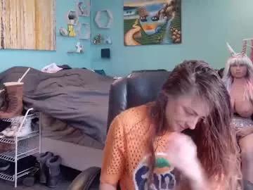 mariewaters from Chaturbate is Freechat