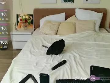 mary_mey from Chaturbate is Freechat
