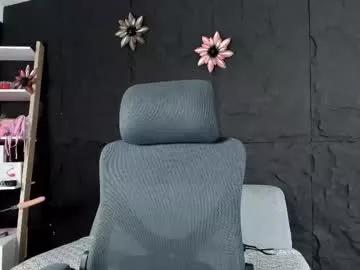 melisabostton_ from Chaturbate is Freechat