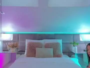 miamuse from Chaturbate is Freechat