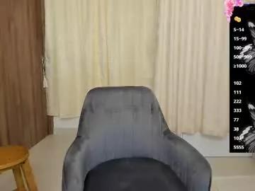 milanianew from Chaturbate is Freechat