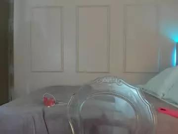 Photos of milkshakexx from Chaturbate is Freechat