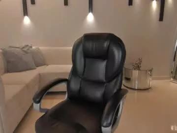 morganhicks from Chaturbate is Freechat