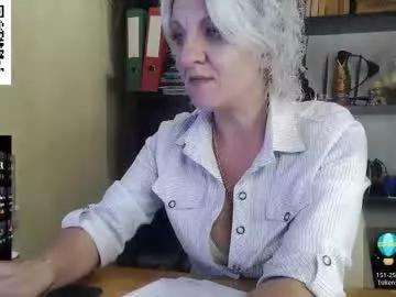 nadin_slut from Chaturbate is Freechat
