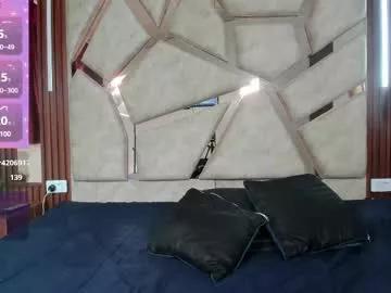 naughty_girl_sex from Chaturbate is Freechat