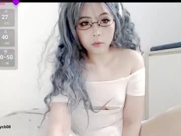 Photos of neko_nancy08 from Chaturbate is Freechat