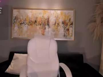 novaspencer from Chaturbate is Freechat